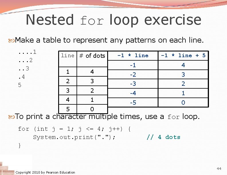 Nested for loop exercise Make a table to represent any patterns on each line. Nested for loop exercise Make a table to represent any patterns on each line.