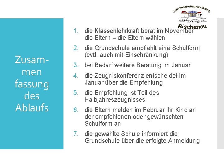 1. die Klassenlehrkraft berät im November die Eltern – die Eltern wählen Zusammen fassung