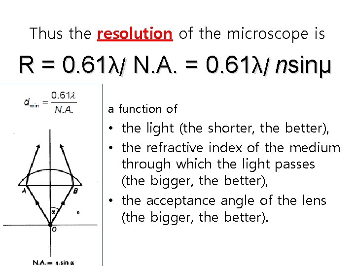 Thus the resolution of the microscope is R = 0. 61λ/ N. A. =