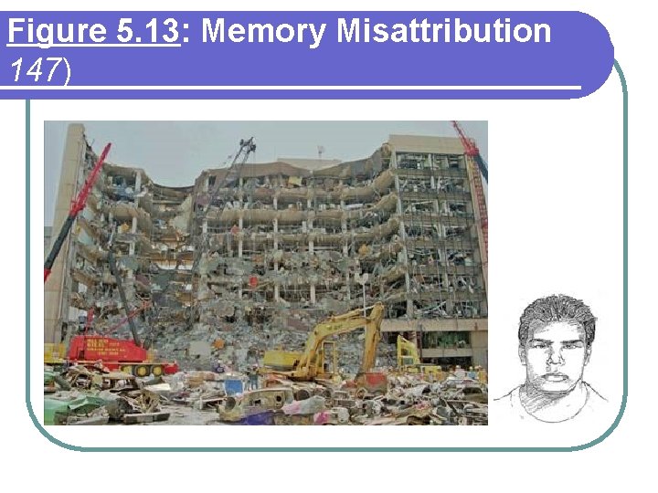 Figure 5. 13: Memory Misattribution 147) (p. Figure 5. 13: Memory Misattribution 147) (p.