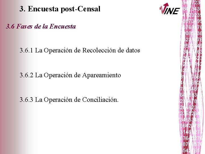 3. Encuesta post-Censal 3. 6 Fases de la Encuesta 3. 6. 1 La Operación