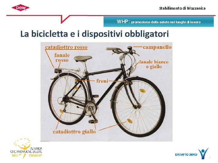 Stabilimento di Mozzanica WHP: promozione della salute nei luoghi di lavoro La bicicletta e