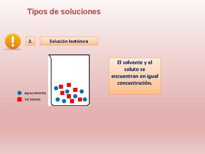 Tipos de soluciones 2. Solución Isotónica El solvente y el soluto se encuentran en