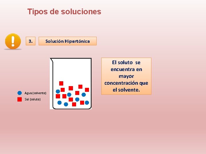 Tipos de soluciones 3. Solución Hipertónica Agua (solvente) Sal (soluto) El soluto se encuentra