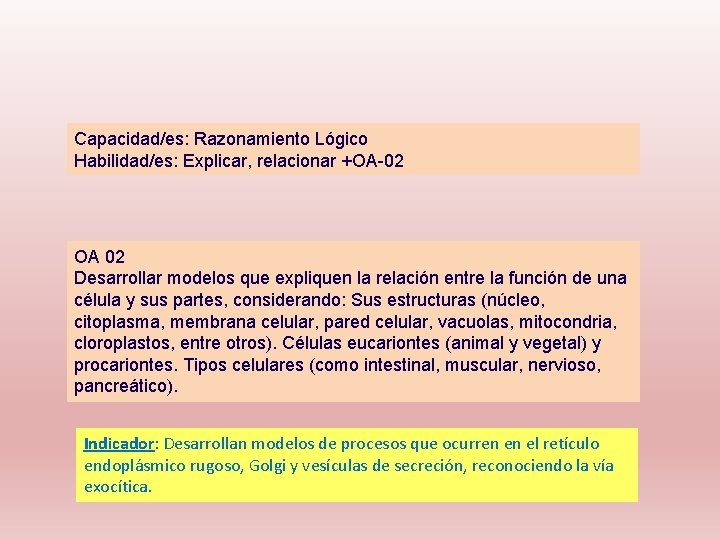 Capacidad/es: Razonamiento Lógico Habilidad/es: Explicar, relacionar +OA-02 OA 02 Desarrollar modelos que expliquen la