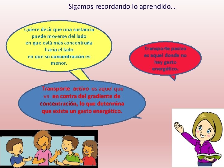 Sigamos recordando lo aprendido… Quiere decir que una sustancia puede moverse del lado ¿Qué