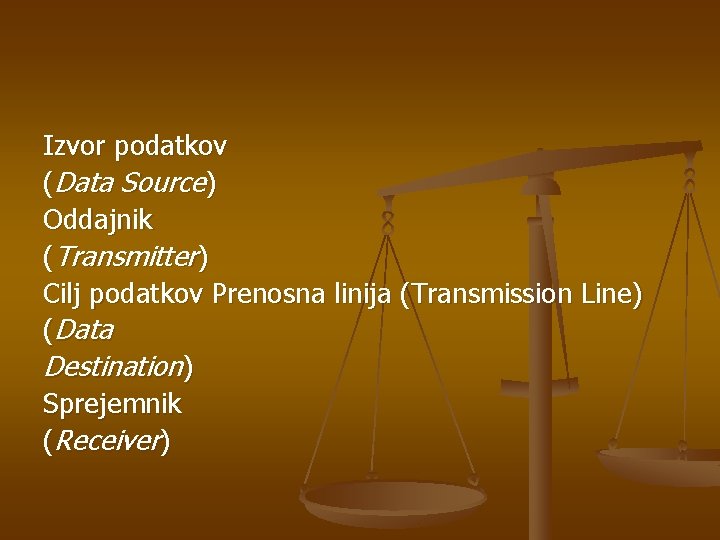 Izvor podatkov (Data Source) Oddajnik (Transmitter) Cilj podatkov Prenosna linija (Transmission Line) (Data Destination)