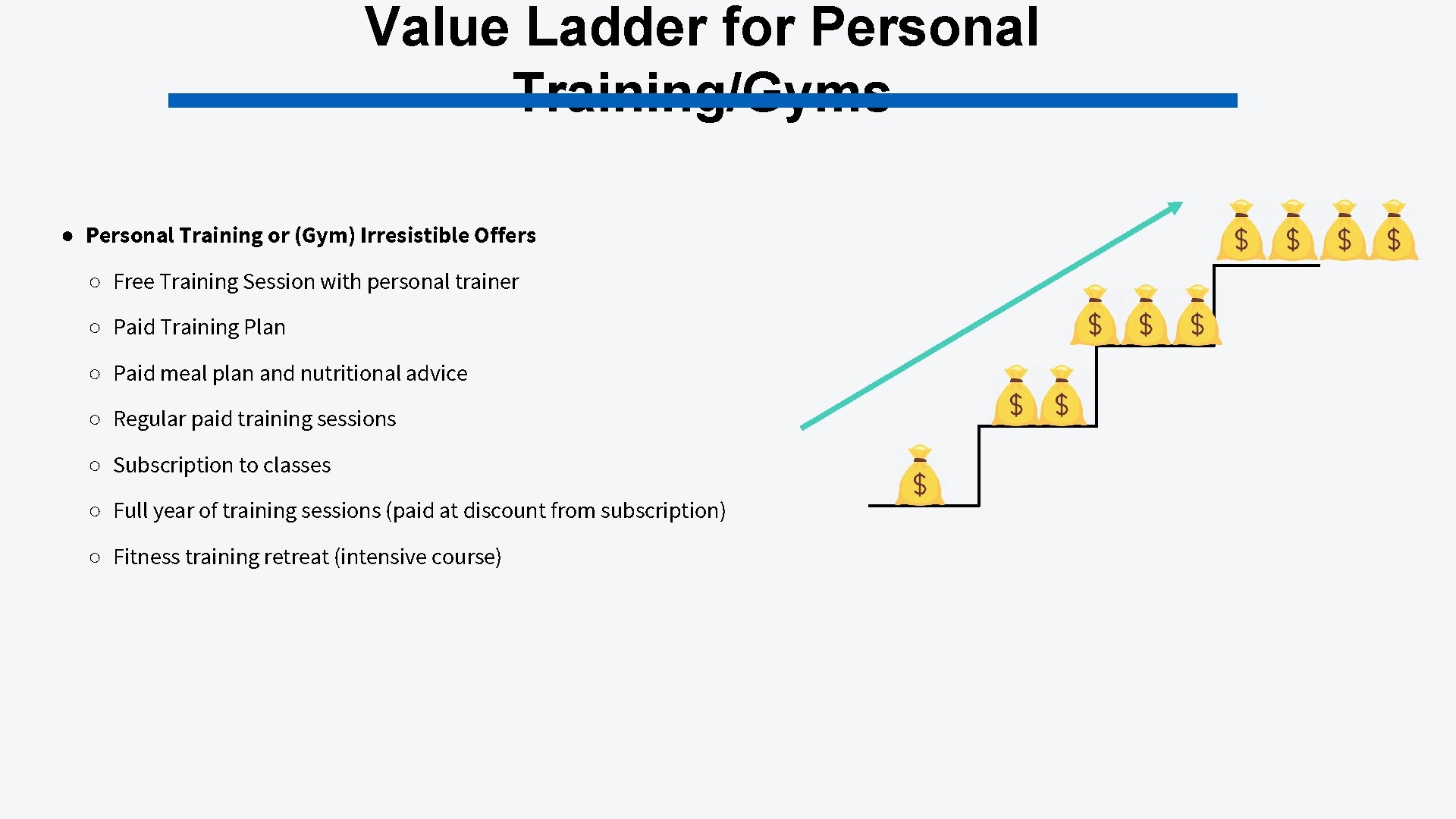 Value Ladder for Personal Training/Gyms ● Personal Training or (Gym) Irresistible Offers ○ Free