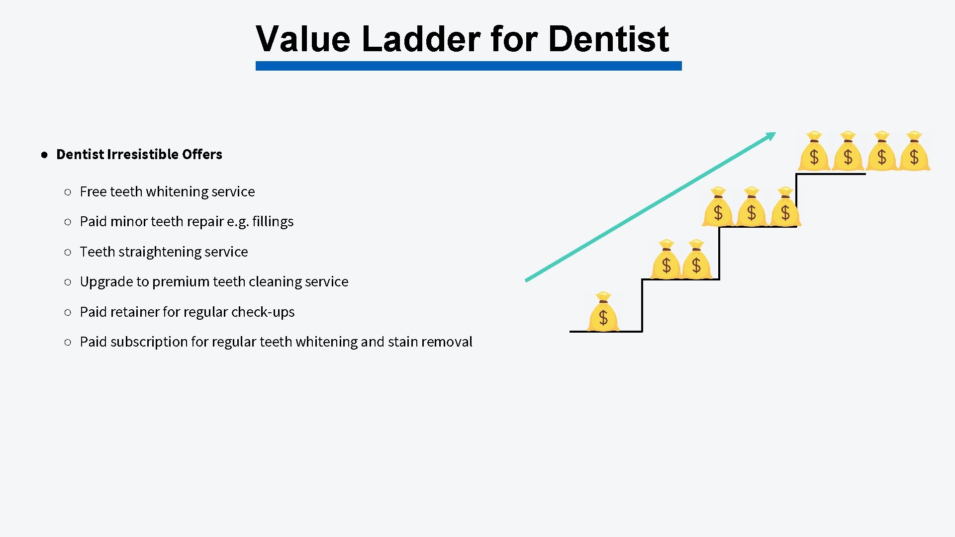 Value Ladder for Dentist ● Dentist Irresistible Offers ○ Free teeth whitening service ○