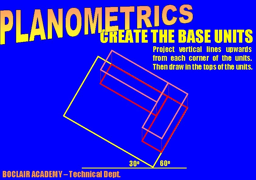 CREATE THE BASE UNITS Project vertical lines upwards from each corner of the units.