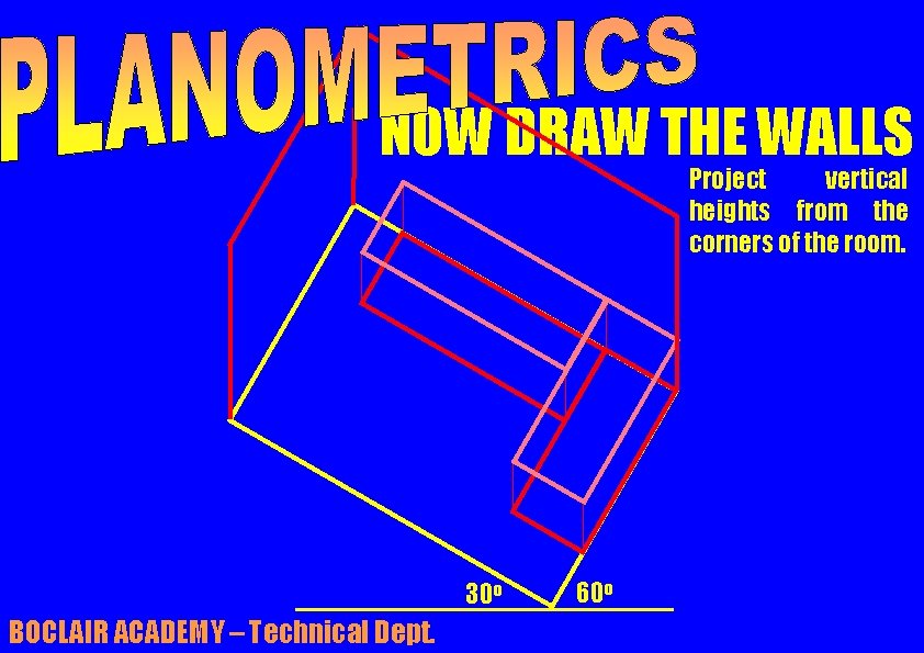 NOW DRAW THE WALLS Project vertical heights from the corners of the room. 30