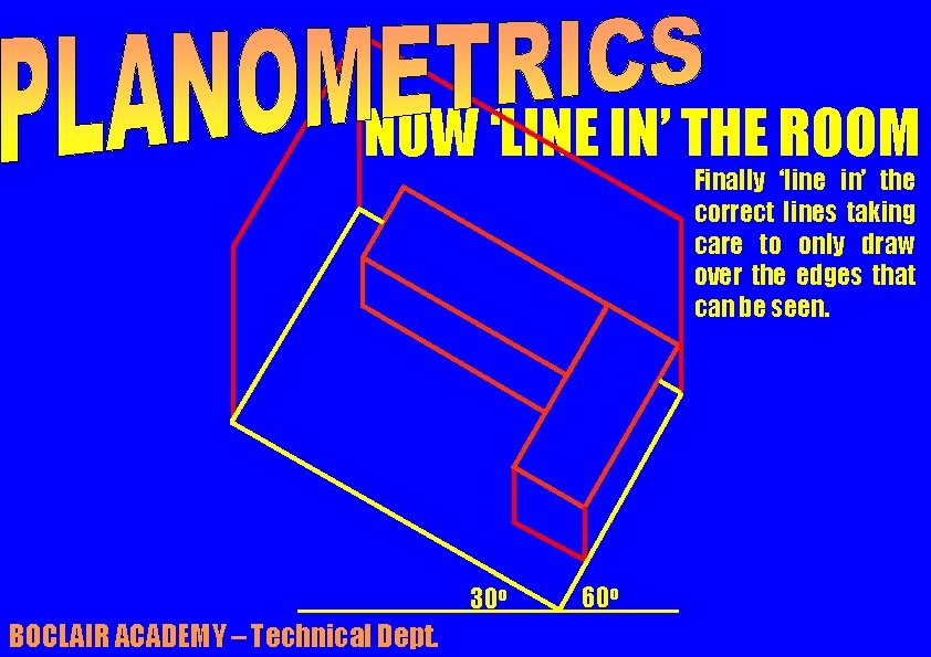 NOW ‘LINE IN’ THE ROOM Finally ‘line in’ the correct lines taking care to