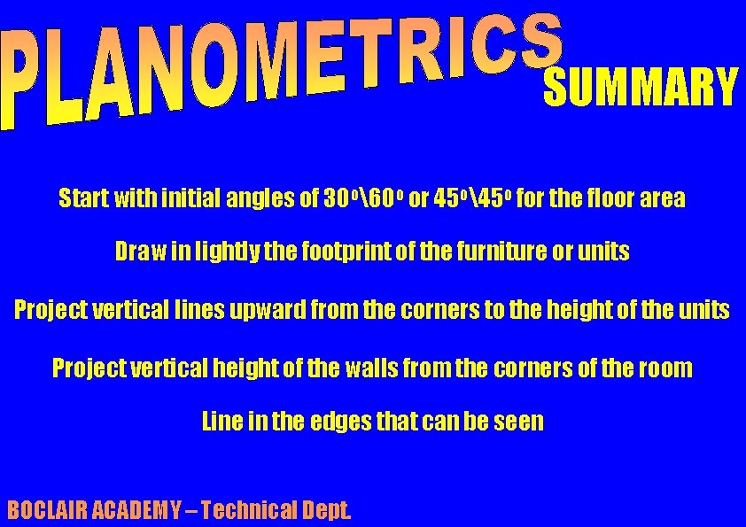 SUMMARY Start with initial angles of 30 o60 o or 45 o45 o for