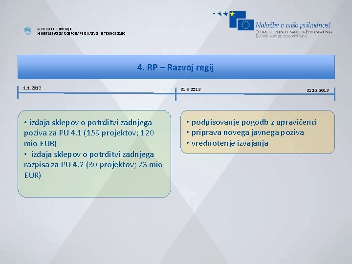 REPUBLIKA SLOVENIJA MINISTRSTVO ZA GOSPODARSKI RAZVOJ IN TEHNOLOGIJO 4. RP – Razvoj regij 1.