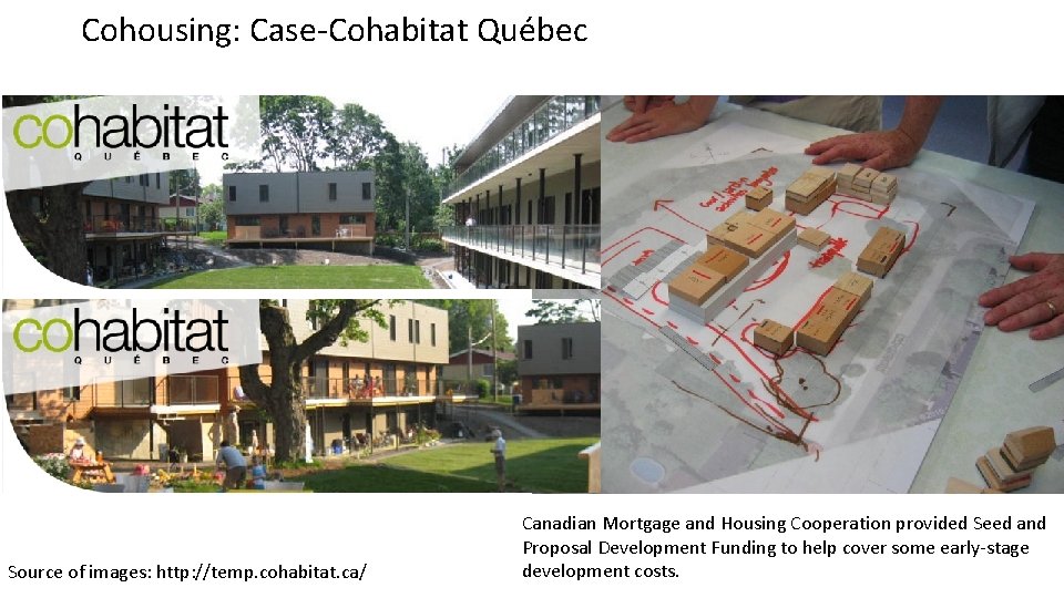 Cohousing: Case-Cohabitat Québec Source of images: http: //temp. cohabitat. ca/ Canadian Mortgage and Housing