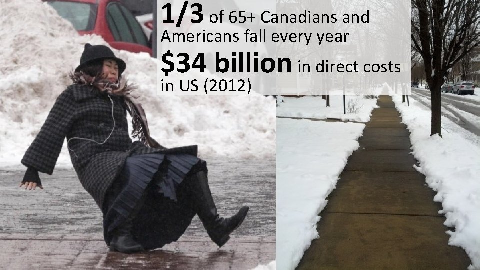 1/3 of 65+ Canadians and Americans fall every year $34 billion in direct costs