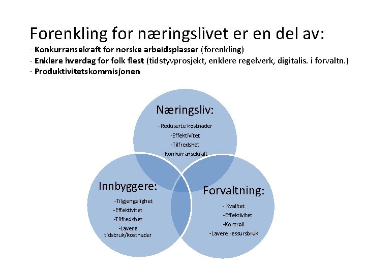 Forenkling for næringslivet er en del av: - Konkurransekraft for norske arbeidsplasser (forenkling) -