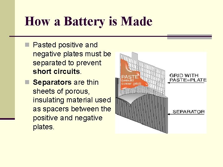 How a Battery is Made n Pasted positive and negative plates must be separated