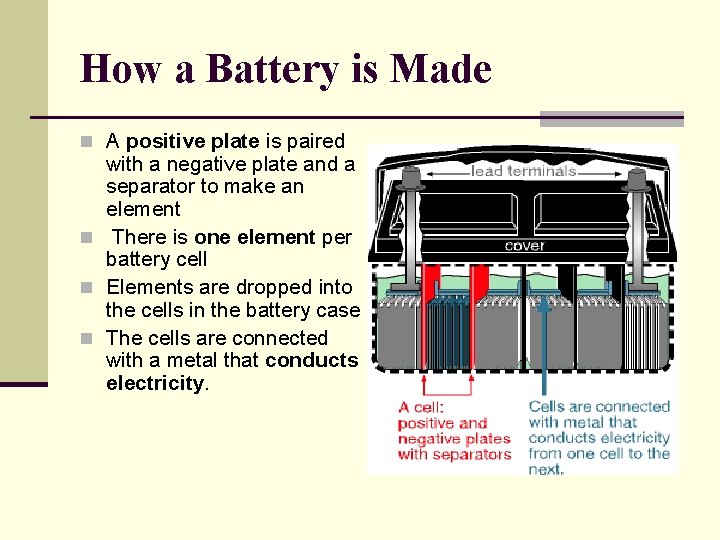 How a Battery is Made n A positive plate is paired with a negative