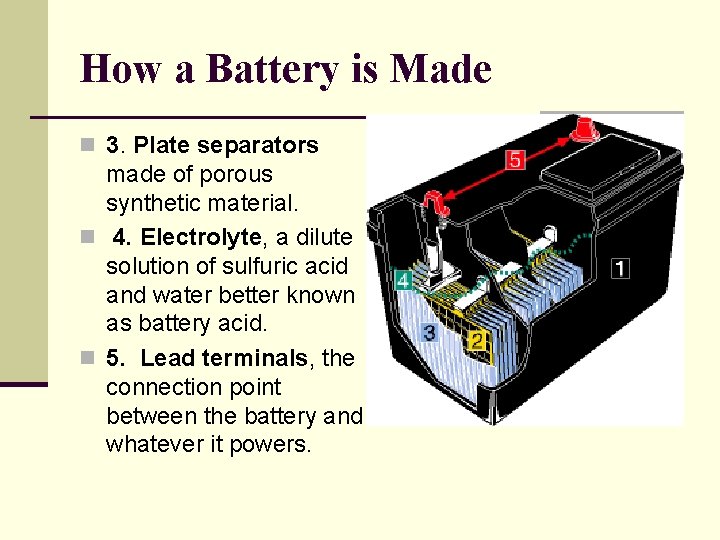 How a Battery is Made n 3. Plate separators made of porous synthetic material.