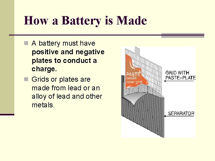 How a Battery is Made n A battery must have positive and negative plates