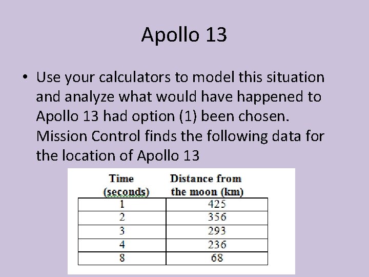Apollo 13 • Use your calculators to model this situation and analyze what would