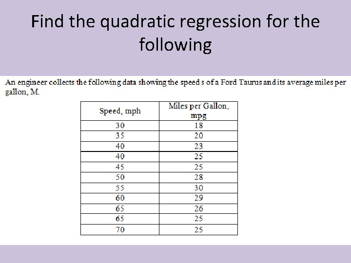 Find the quadratic regression for the following 