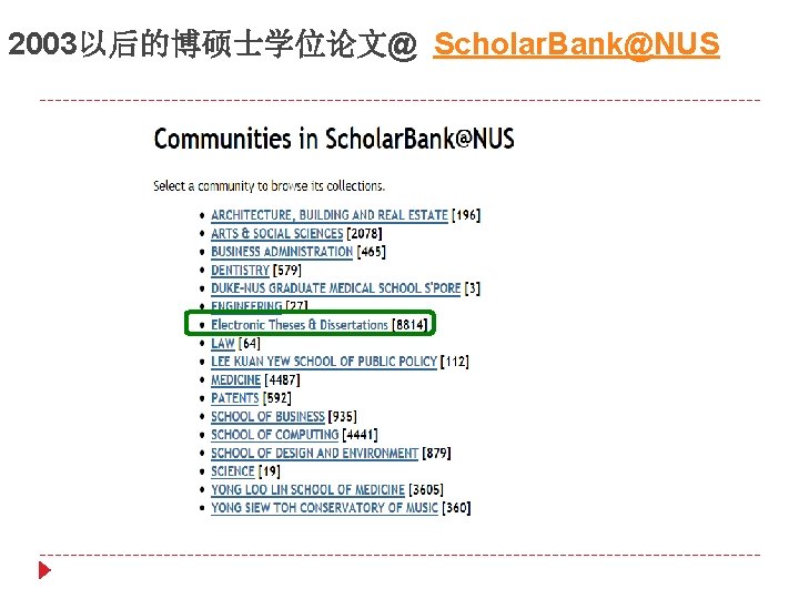 2003以后的博硕士学位论文@ Scholar. Bank@NUS 