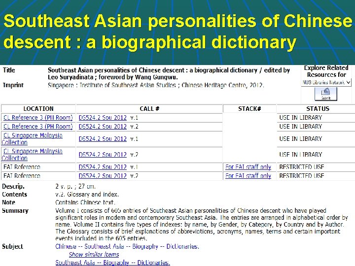 Southeast Asian personalities of Chinese descent : a biographical dictionary 