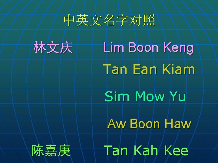 中英文名字对照 林文庆 Lim Boon Keng Tan Ean Kiam Sim Mow Yu Aw Boon Haw 中英文名字对照 林文庆 Lim Boon Keng Tan Ean Kiam Sim Mow Yu Aw Boon Haw