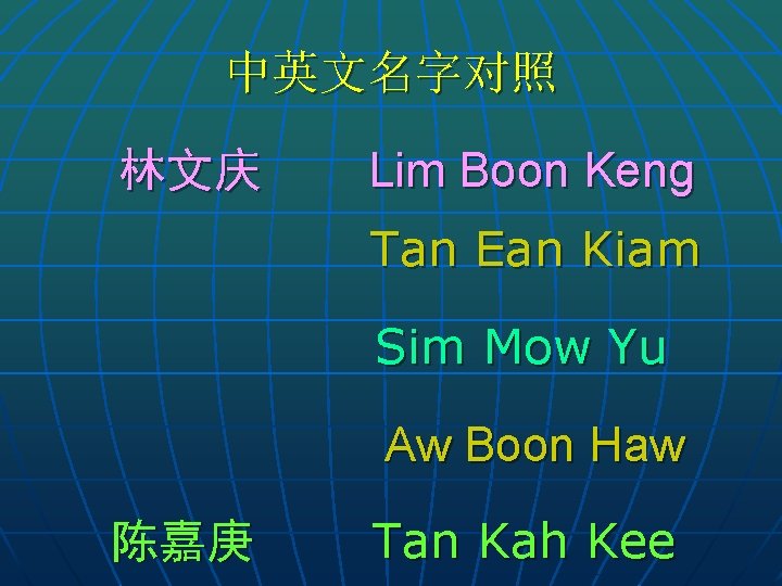 中英文名字对照 林文庆 Lim Boon Keng Tan Ean Kiam Sim Mow Yu Aw Boon Haw