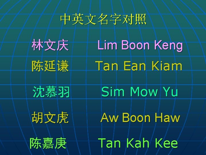 中英文名字对照 林文庆 Lim Boon Keng 陈延谦 Tan Ean Kiam 沈慕羽 Sim Mow Yu 胡文虎