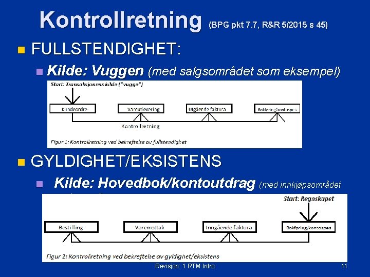 Kontrollretning n FULLSTENDIGHET: n n (BPG pkt 7. 7, R&R 5/2015 s 45) Kilde: