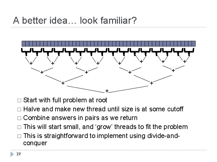 A better idea… look familiar? + + + + � Start with full problem