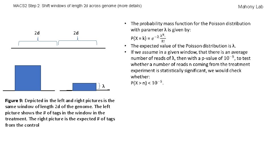 MACS 2 Step 2: Shift windows of length 2 d across genome (more details)
