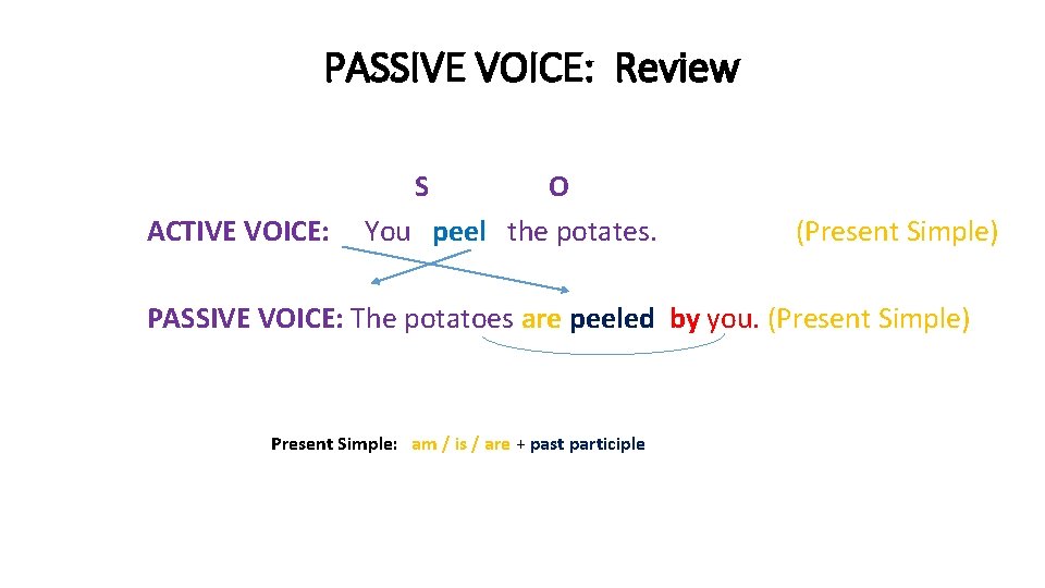 PASSIVE VOICE: Review S ACTIVE VOICE: O You peel the potates. (Present Simple) PASSIVE