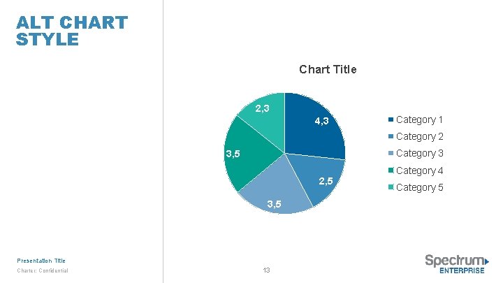 ALT CHART STYLE Chart Title 2, 3 4, 3 Category 1 Category 2 Category