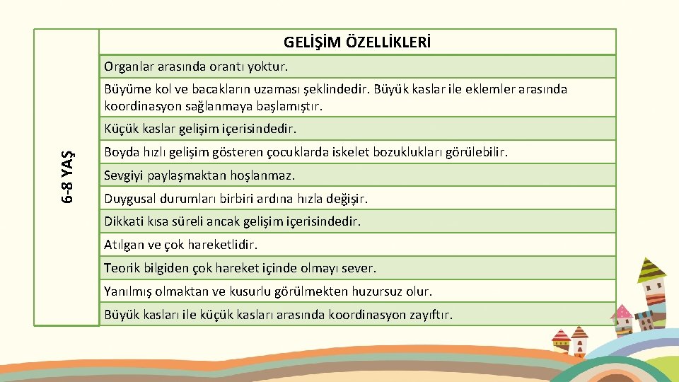 GELİŞİM ÖZELLİKLERİ Organlar arasında orantı yoktur. Büyüme kol ve bacakların uzaması şeklindedir. Büyük kaslar