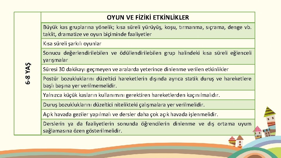 OYUN VE FİZİKİ ETKİNLİKLER Büyük kas gruplarına yönelik; kısa süreli yürüyüş, koşu, tırmanma, sıçrama,