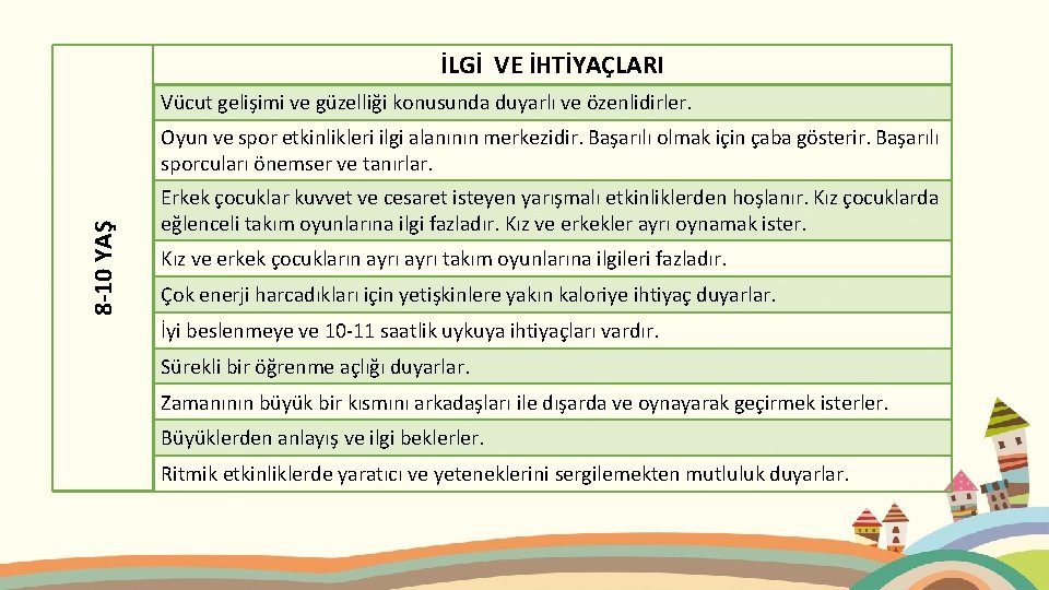 İLGİ VE İHTİYAÇLARI Vücut gelişimi ve güzelliği konusunda duyarlı ve özenlidirler. 8 -10 YAŞ