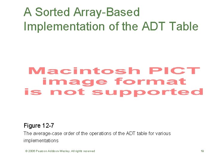 A Sorted Array-Based Implementation of the ADT Table Figure 12 -7 The average-case order