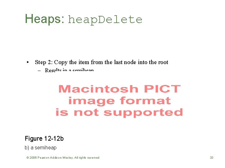 Heaps: heap. Delete • Step 2: Copy the item from the last node into