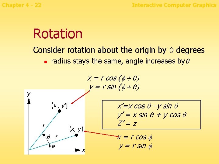 Chapter 4 - 22 Interactive Computer Graphics Rotation Consider rotation about the origin by