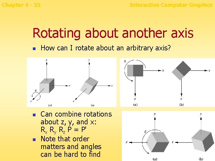 Chapter 4 - 25 Interactive Computer Graphics Rotating about another axis n n n