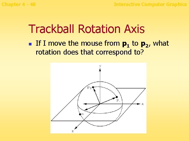 Chapter 4 - 48 Interactive Computer Graphics Trackball Rotation Axis n If I move