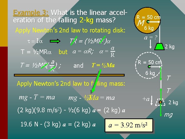 Example 3: What is the linear acceleration of the falling 2 -kg mass? Apply