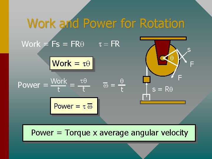 Work and Power for Rotation Work = Fs = FR Work = Work Power
