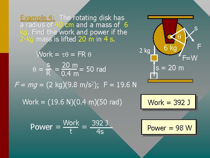 Example 4: The rotating disk has a radius of 40 cm and a mass