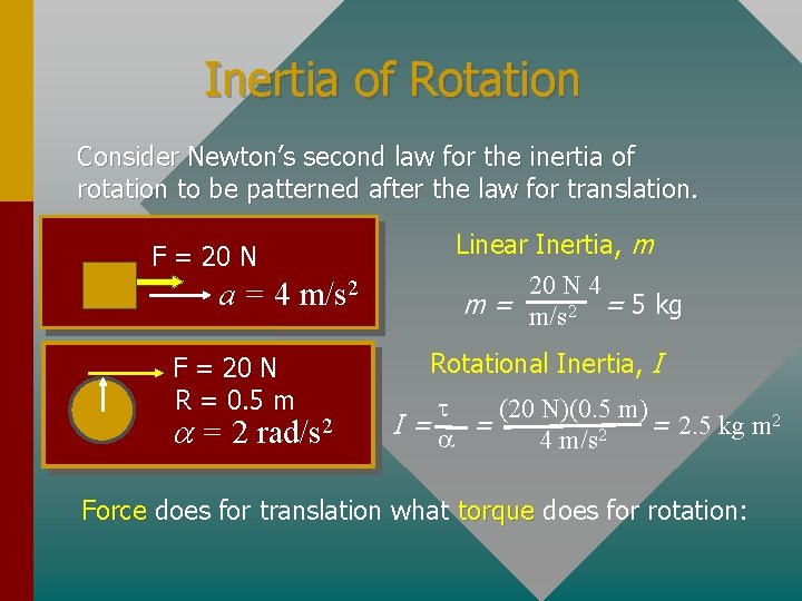 Inertia of Rotation Consider Newton’s second law for the inertia of rotation to be