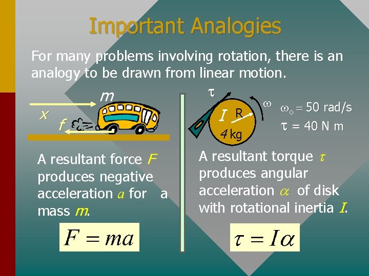 Important Analogies For many problems involving rotation, there is an analogy to be drawn